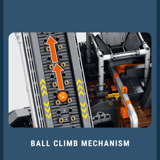 Motorised Mining GBC (3338 Pcs)